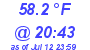 Milwaukee Weather Dewpoint High Low Today