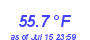 Milwaukee Weather Temperature Low Month