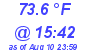 Milwaukee Weather Dewpoint High High Today