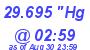 Milwaukee Weather Barometer Low Today