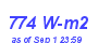 Milwaukee Weather Solar Radiation High Month