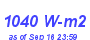 Milwaukee Weather Solar Radiation High Month