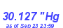 Milwaukee Weather Barometer High Month