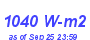 Milwaukee Weather Solar Radiation High Month