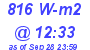 Milwaukee Weather Solar Radiation High Today