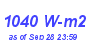 Milwaukee Weather Solar Radiation High Month