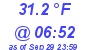 Milwaukee Weather Dewpoint High Low Today