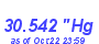 Milwaukee Weather Barometer High Year