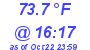 Milwaukee Weather Dewpoint High High Today