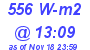 Milwaukee Weather Solar Radiation High Today