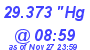 Milwaukee Weather Barometer Low Today