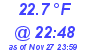 Milwaukee Weather Dewpoint High Low Today