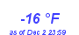 Milwaukee Weather Dewpoint High Low Year