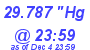 Milwaukee Weather Barometer Low Today