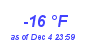 Milwaukee Weather Dewpoint High Low Year