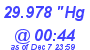 Milwaukee Weather Barometer Low Today