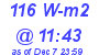 Milwaukee Weather Solar Radiation High Today