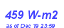 Milwaukee Weather Solar Radiation High Month