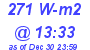 Milwaukee Weather Solar Radiation High Today