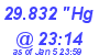 Milwaukee Weather Barometer High Today