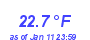 Milwaukee Weather Temperature Low Month