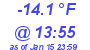 Milwaukee Weather Dewpoint High Low Today