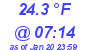 Milwaukee Weather Dewpoint High High Today