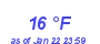 Milwaukee Weather Dewpoint High Low Year