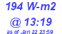 Milwaukee Weather Solar Radiation High Today