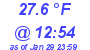 Milwaukee Weather Dewpoint High High Today