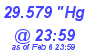 Milwaukee Weather Barometer Low Today