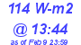 Milwaukee Weather Solar Radiation High Today