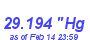 Milwaukee Weather Barometer Low Month