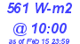 Milwaukee Weather Solar Radiation High Today