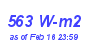 Milwaukee Weather Solar Radiation High Month