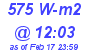 Milwaukee Weather Solar Radiation High Today