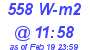 Milwaukee Weather Solar Radiation High Today