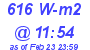 Milwaukee Weather Solar Radiation High Today