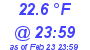 Milwaukee Weather Dewpoint High Low Today