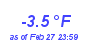 Milwaukee Weather Wind Chill Low Month