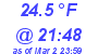 Milwaukee Weather Dewpoint High Low Today