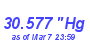 Milwaukee Weather Barometer High Year