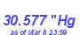 Milwaukee Weather Barometer High Year