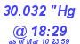 Milwaukee Weather Barometer High Today