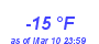 Milwaukee Weather Dewpoint High Low Year