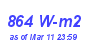 Milwaukee Weather Solar Radiation High Month