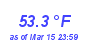 Milwaukee Weather Heat Index High Year