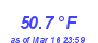 Milwaukee Weather Temperature High Month