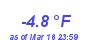 Milwaukee Weather Wind Chill Low Year