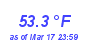 Milwaukee Weather Heat Index High Year